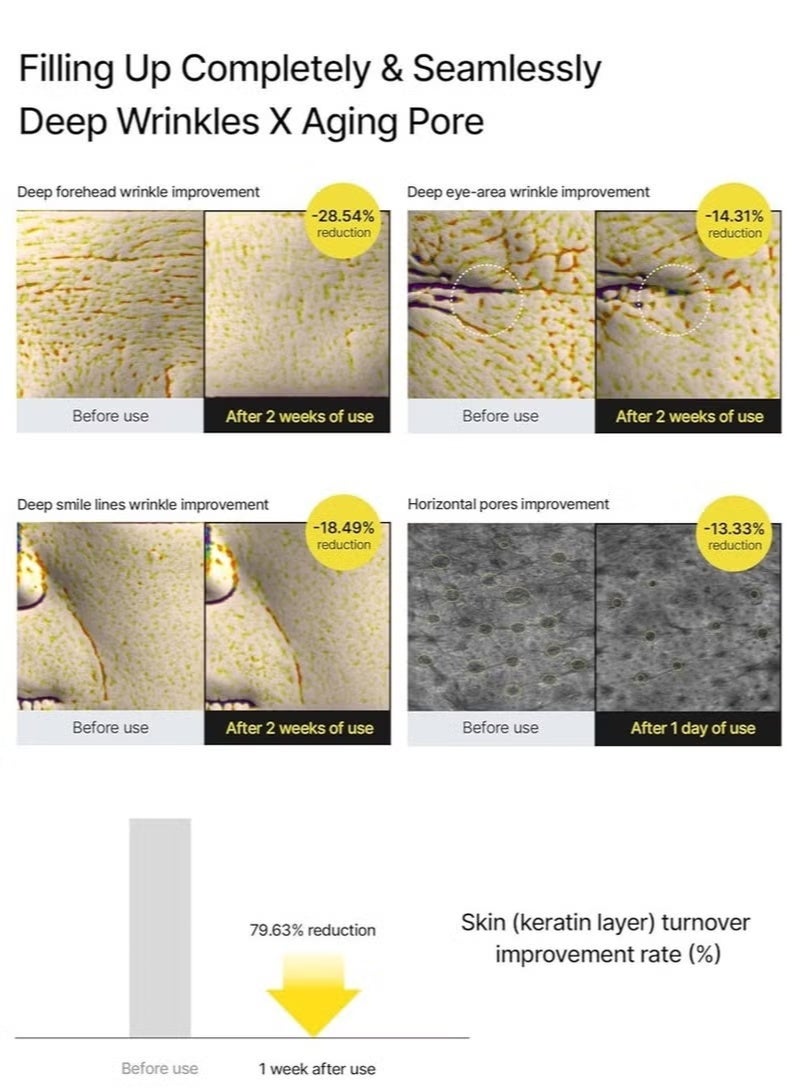 سيليماكس ريتينال شوت تيتينينج بوسر 15 مل + ريتينول شوت تيتينينج سيروم 30 مل – مضاد للتجاعيد بمستوى احترافي، يعيد نضارة البشرة الشبابية المرنة. - Image 2